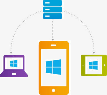 Aplicaciones Windows con Citrix